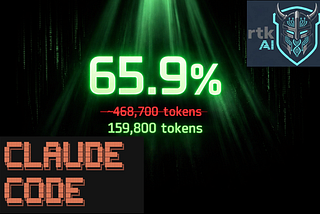 I Saved 218K Tokens in One Claude code Session. Here is how 👇.