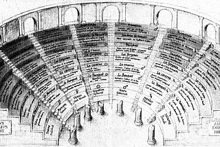 Renaissance Rediscovery: The Memory Theater and its Resonance in the Age of AI