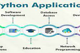 Applications of Python