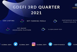 GDEFI Third Quarter 2021 Roadmap