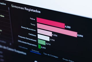 Pandas Data Wrangling Cheat Sheet 2021