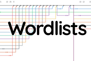 Bug Bounty: Wordlists — Please do them properly.