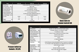 Fluid Control Components | Coolant Control Valve | SEIMITSU