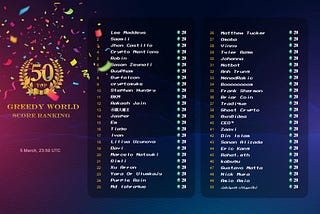 Greedy World Airdrop Ranking List