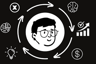 A visual depiction of Easlo’s business plan.