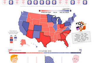 A potential outcome for the US 2020 Presidential Election electoral map