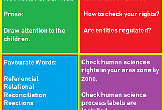 Tone Only People Against Human Science Rights Warning