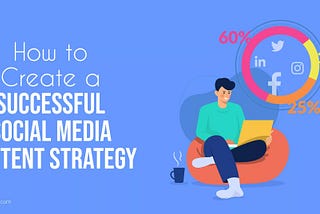 creating successful social media strategy