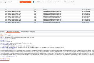 Exploiting RSA Key Confusion