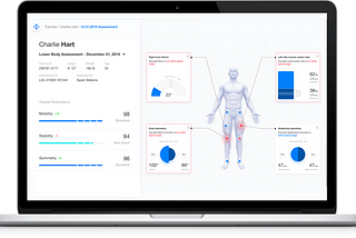 FIGUR8 from the book “How AI Can Democratize Healthcare” by Michael Ferro and Robin Farmanfarmaian