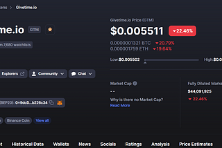 Add on CMC