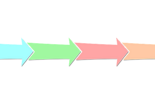 Four arrows, each with a different color, in a line. The arrows are overlapping. Meant to indicate a process with a sequential order.