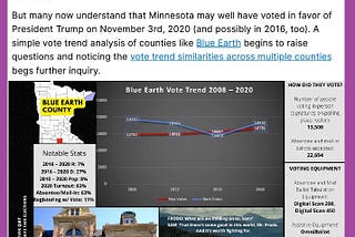 Did Ballot Traffickers Work in Minnesota in 2020?