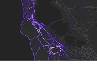 Personal Heatmaps