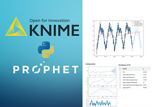 KNIME & fbProphet: Time Series Forecasting with a few clicks