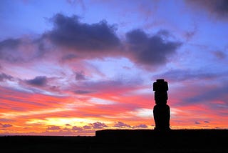A brief history of Rapa Nui