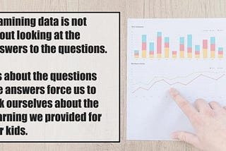 Reassessing Assessments & Data