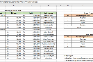 Latihan rumus CONCATENATE pada Excel (Day 24)