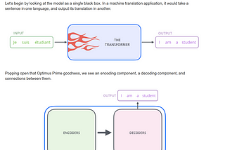 Some Of The Best Educational AI Resources Are Free