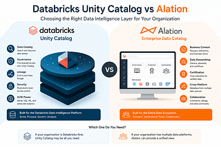 Do You Really Need Alation If You’re Already Using Databricks Unity Catalog?