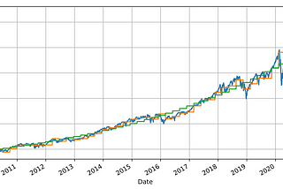 How to think of volatility and what to do about it