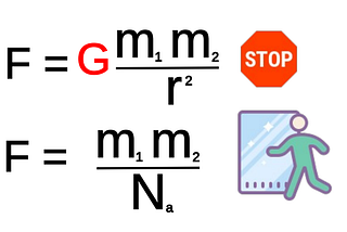 A an illustration of Newton’s constant