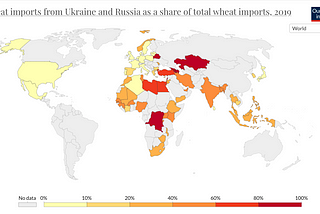 The war in Ukraine: effects on the supply chain around the world.