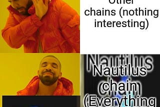 What truly that makes Nautilus chain an accomplishment with greatness