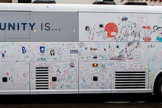 Opportunity in America