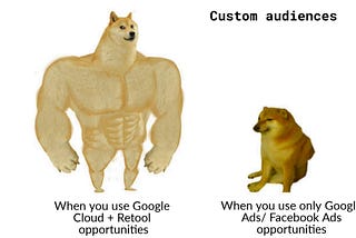 Custom audiences for Facebook Ads/ Google Ads based on Google Cloud and Retool