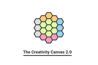 Creativity Design with the Creativity Canvas (2.0)