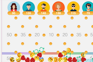 Create an Emoji Ball-drop Game With Matter.js