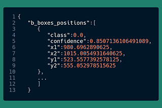 Test inference of yolov5 on a aws ec2 instance