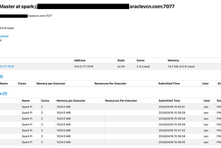 Automate deploying Apache Spark on Oracle Cloud Infrastructure