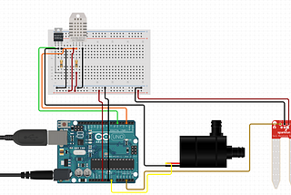 Arduino Plant Watering System