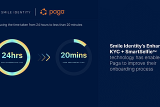 How Paga was able to reduce their onboarding time from 24 hours to less than 20 minutes using…