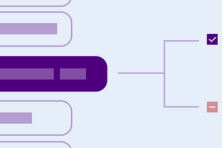 Cómo mejoramos nuestros botones con UX Writing