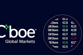 Cboe Global Markets and Coinbase Partner on Bitcoin Market Surveillance