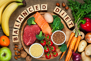 Balanced Diet: Definition, Importance, Benefits & Diet Chart