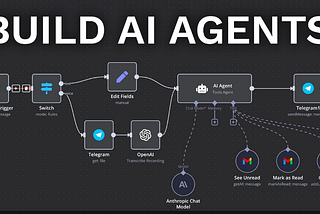 We Built an AI Agent in Spring Boot — Here’s Everything That Broke in Production