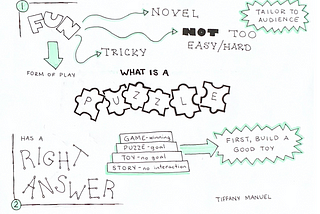 Sketchnote: What is a Puzzle? & Mindmap: Designing the Puzzle