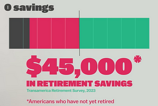The Retirement Crisis Facing the Average American (And What You Can Do About It)