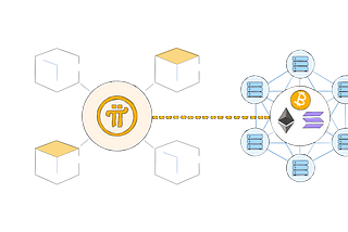 Hours From Pi Network Mainnet Launch