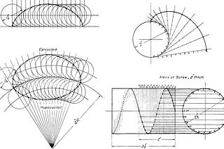 Visualizing LSTM Networks