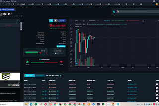 $TMC Pair with $Matic on Quickswap