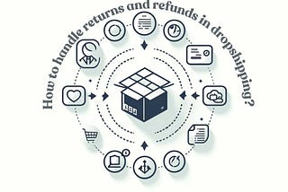Boost Customer Satisfaction: Handling Returns and Refunds in Dropshipping Like a Pro