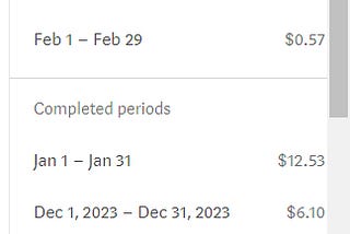 January Was My Best Month on Medium!