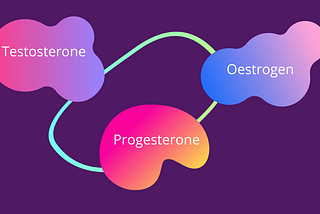 The benefits of hormone tracking in a changing world