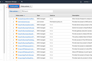 DynamoDB 101 — Allow Access to a Specific Table