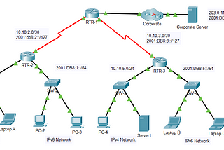 IT #shorts CCNA7 Network testing and correcting. Ex 13.3.1 💻